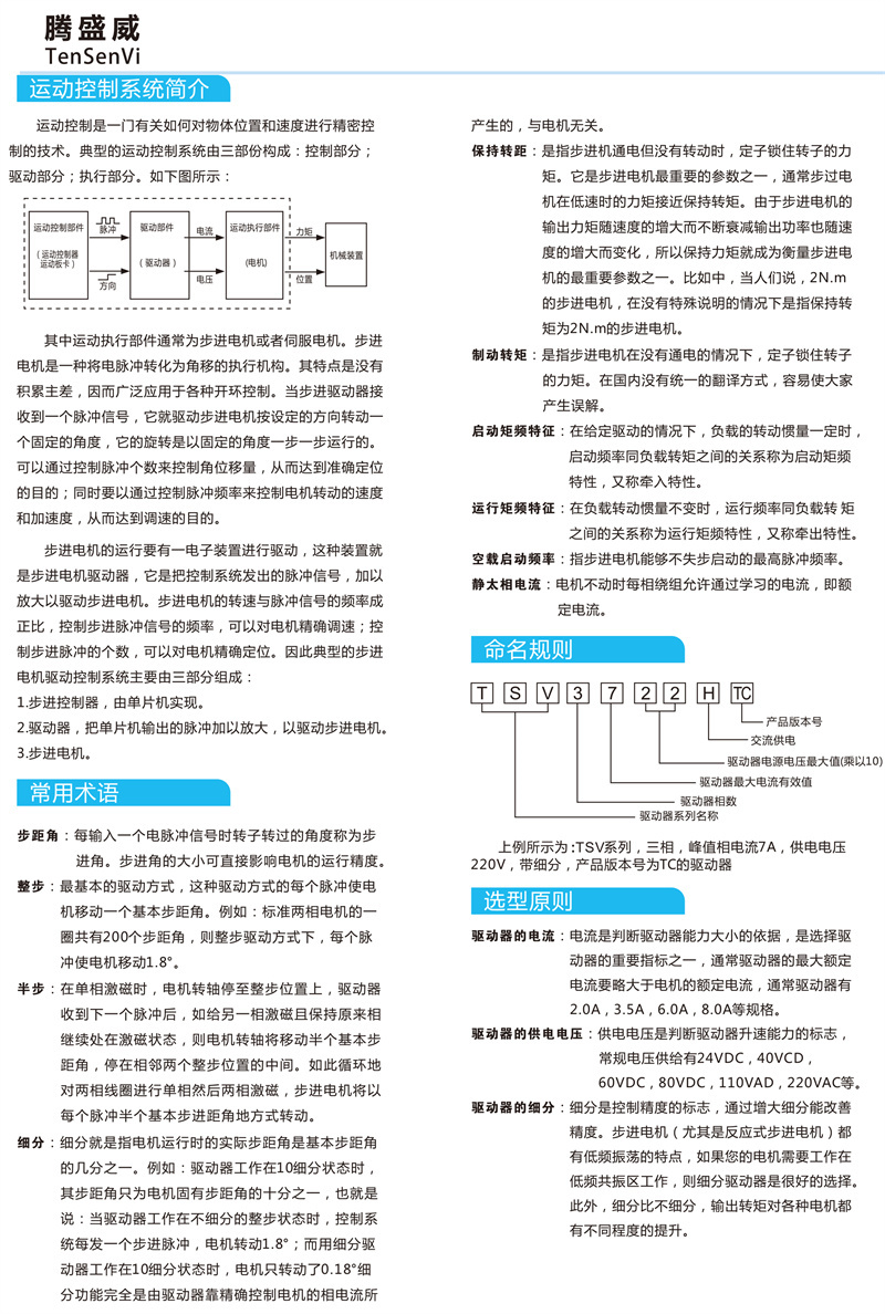 步进驱动器简介.jpg